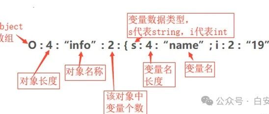 Example Image