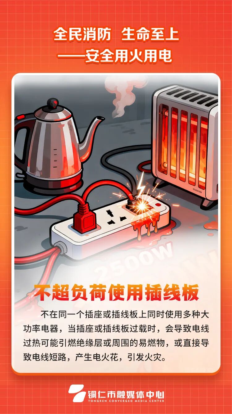 全民消防、生命至上——安全用火用电P3.jpg