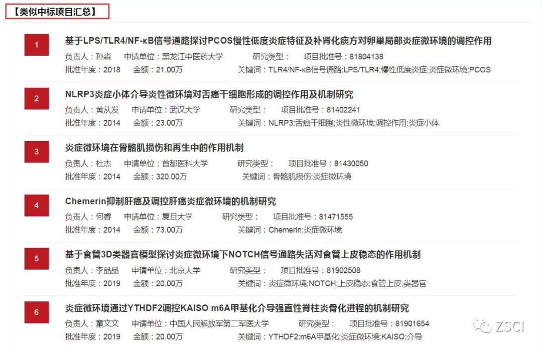 国自然项目查询_国自然基金标书_国家自然科学基金查询参与项目