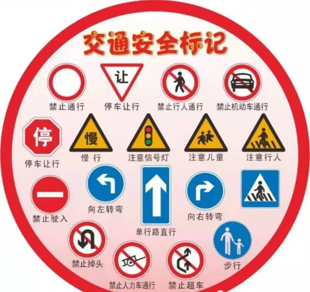 防溺水危害——第十三个"晋江市学校交通和防溺水安全教育周"告家长书