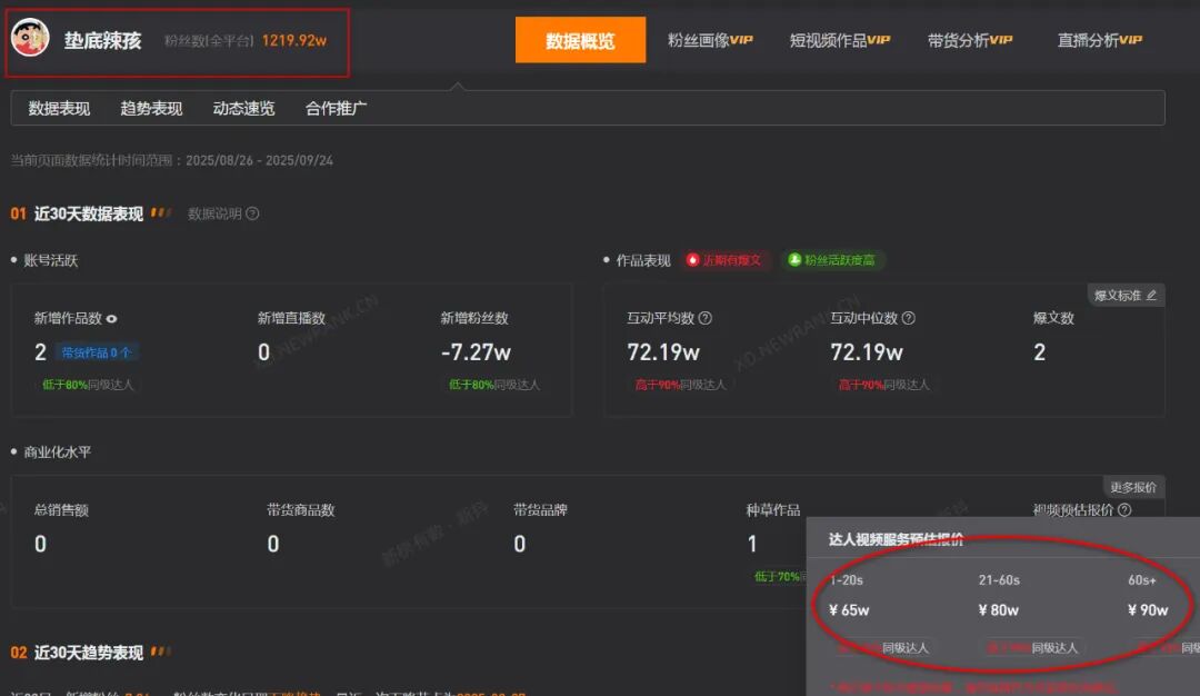 垫底辣孩回应丑出圈