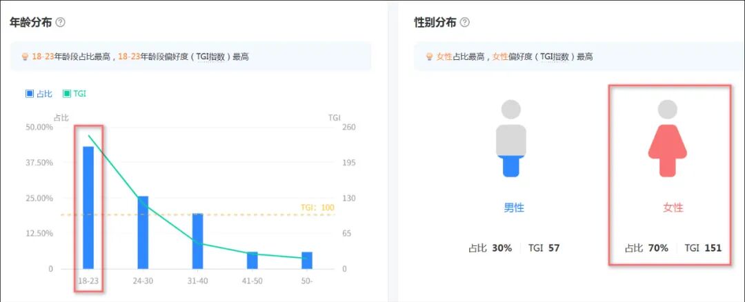 垫底辣孩回应丑出圈