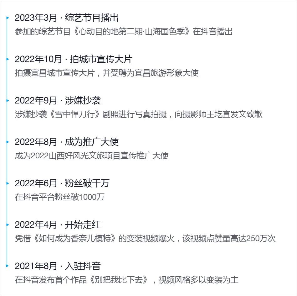 垫底辣孩回应丑出圈