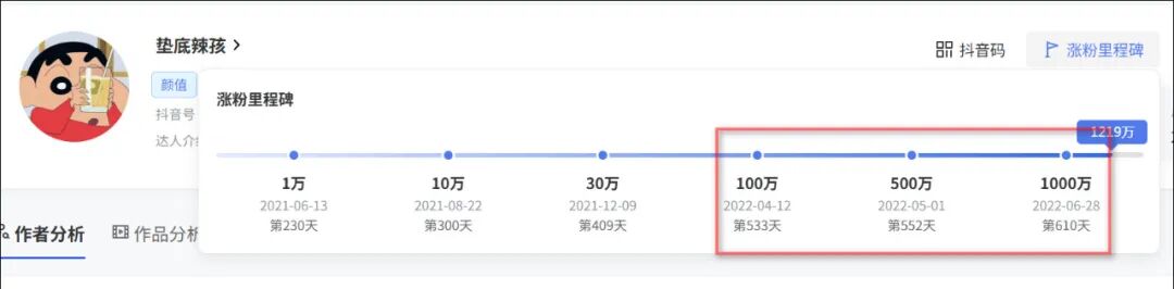垫底辣孩回应丑出圈