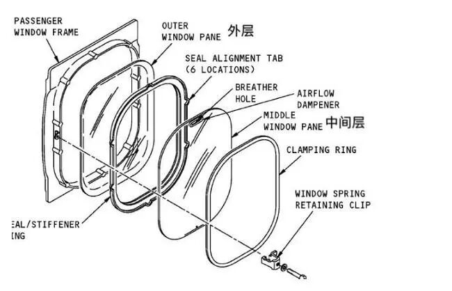 【见多识广】这些被疯狂吐槽的“反人类”设计，实际上精妙无比的图14