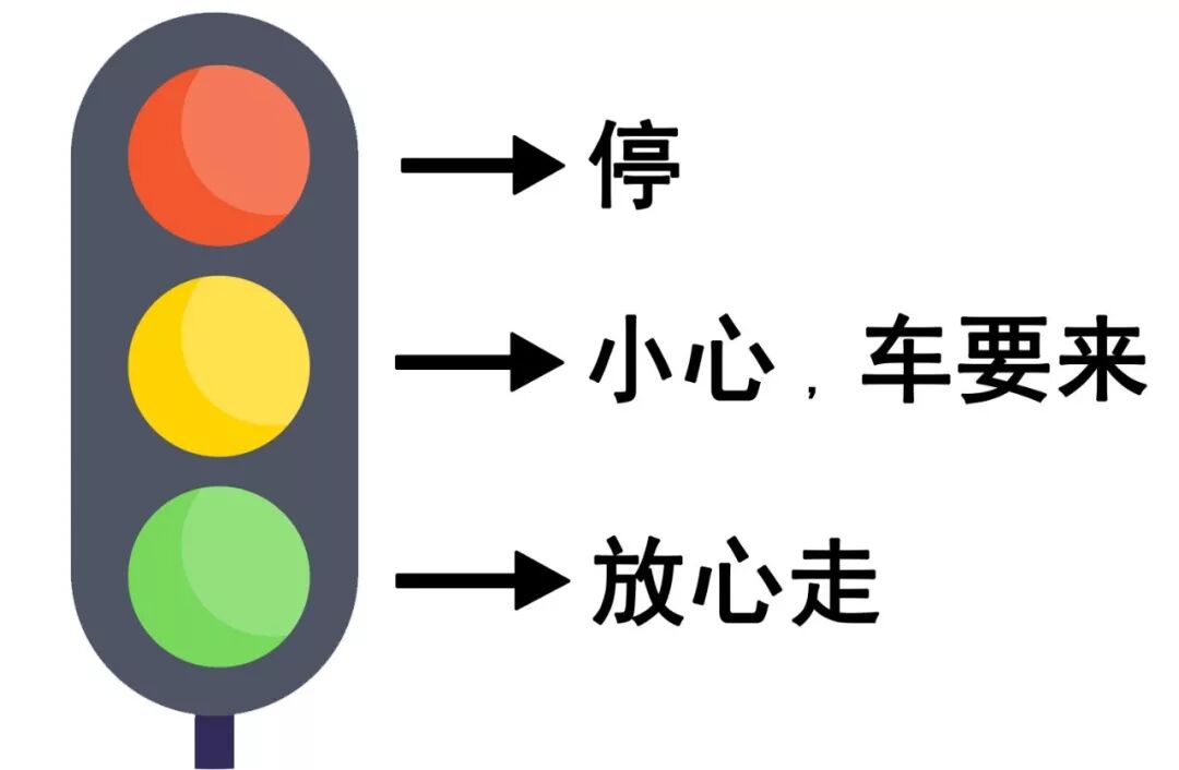 "中国式过马路"出现克星?这些国内外神器简直让人害怕