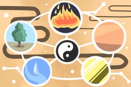 八字算命：男金女金为甚么是上等婚?