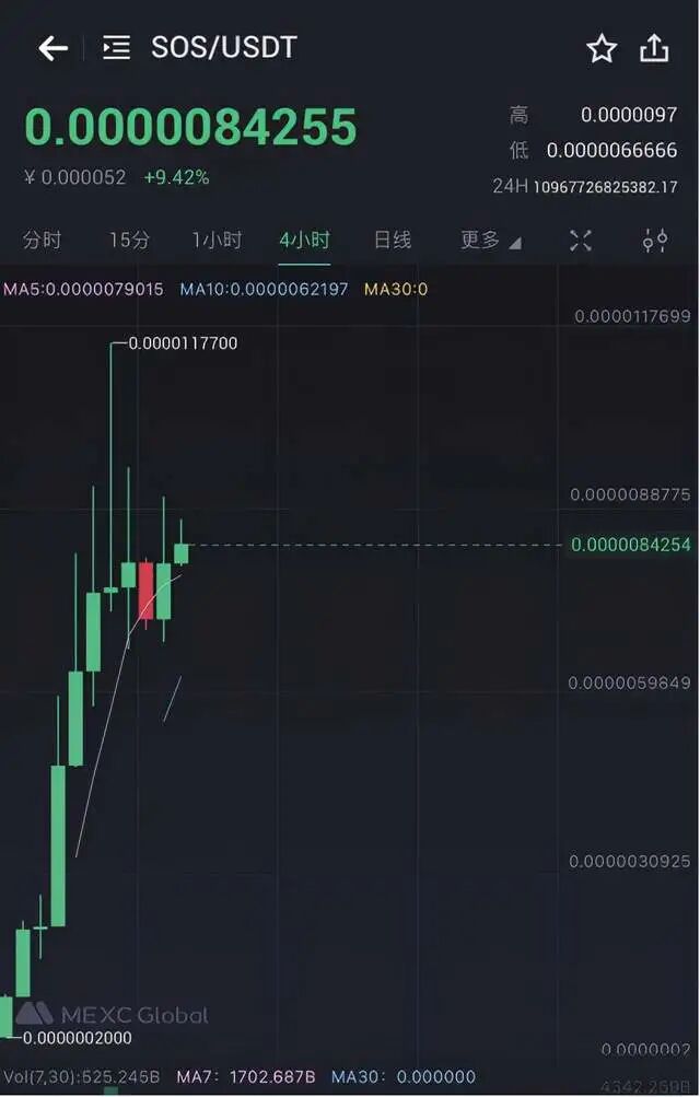 链游熄火了，大部分链游开始崩盘！新的骗局又开始准备割韭菜了，各位当心！