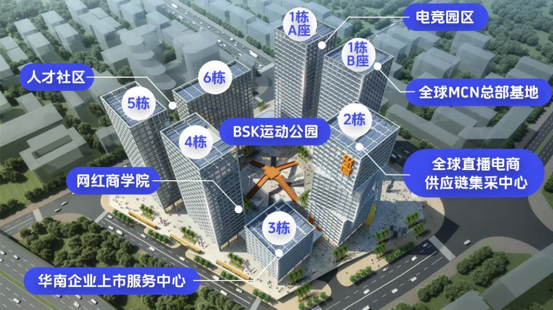 共创未来，携手共赢——星空体育集团旗下尚座Spark首场招商引资交流会圆满举行！