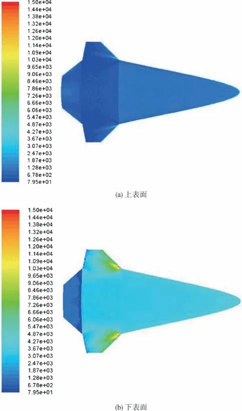 高超声速飞机气动外形概念设计的图14