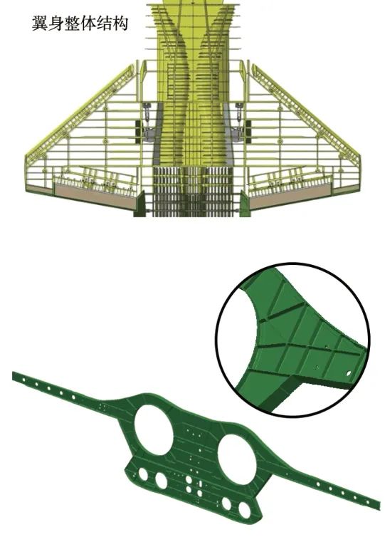 飞机新概念结构设计与工程应用的图6