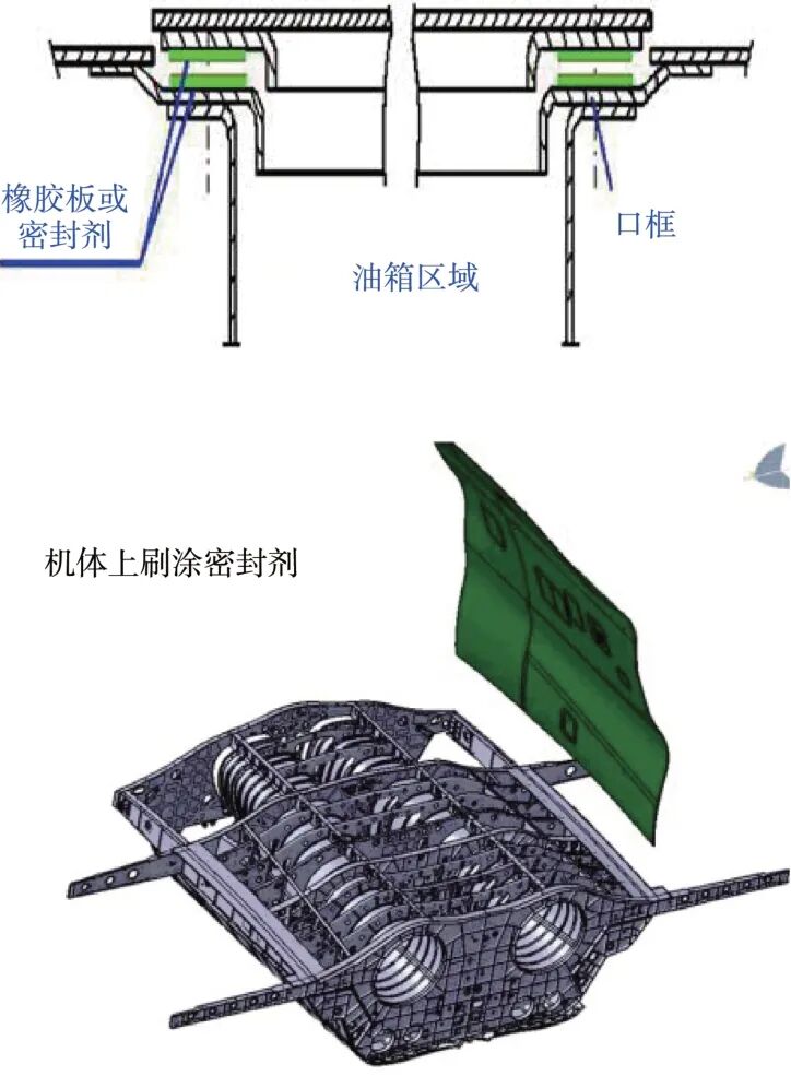 飞机新概念结构设计与工程应用的图13
