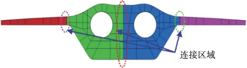 飞机新概念结构设计与工程应用的图19