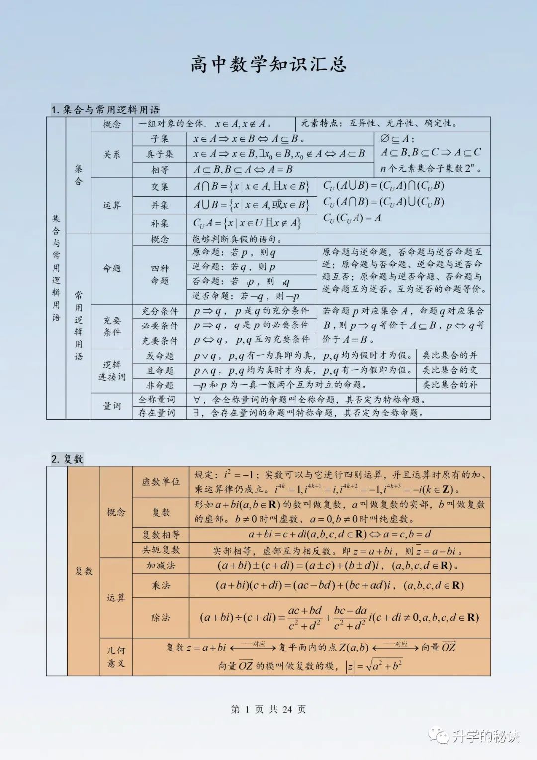 不愧是衡水中学的老师 高中3年 数学就教 1张表 全班基础 0 扣分 全网搜