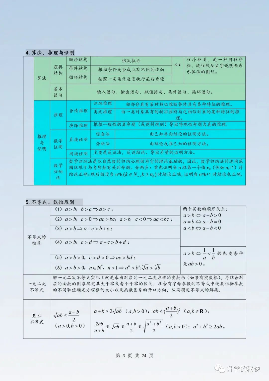 不愧是衡水中学的老师 高中3年 数学就教 1张表 全班基础 0 扣分 全网搜