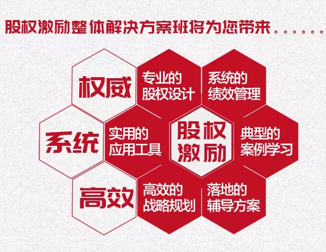 今年挣钱零元创业项目_口碑创业网挣钱项目_创业项目挣钱