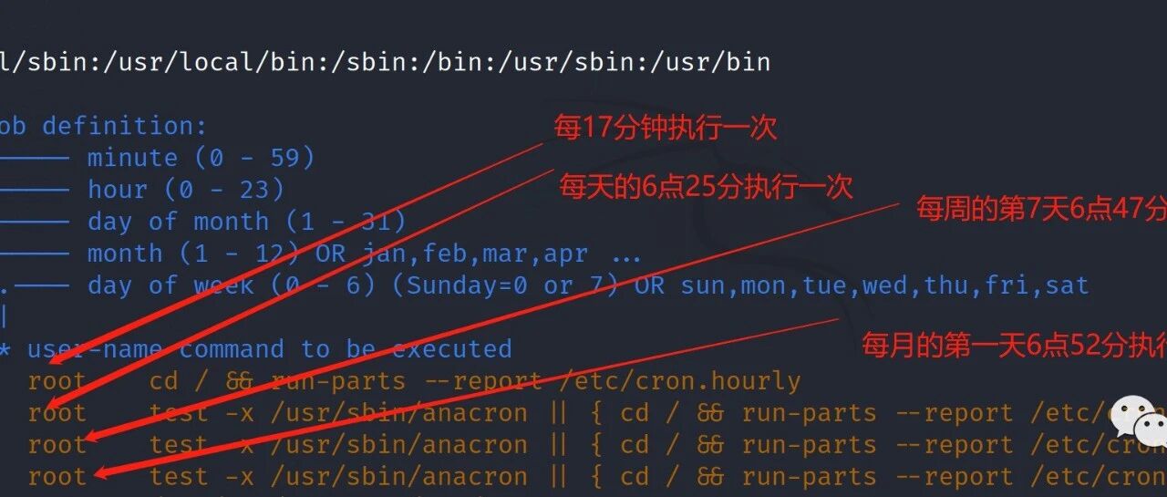 Example Image