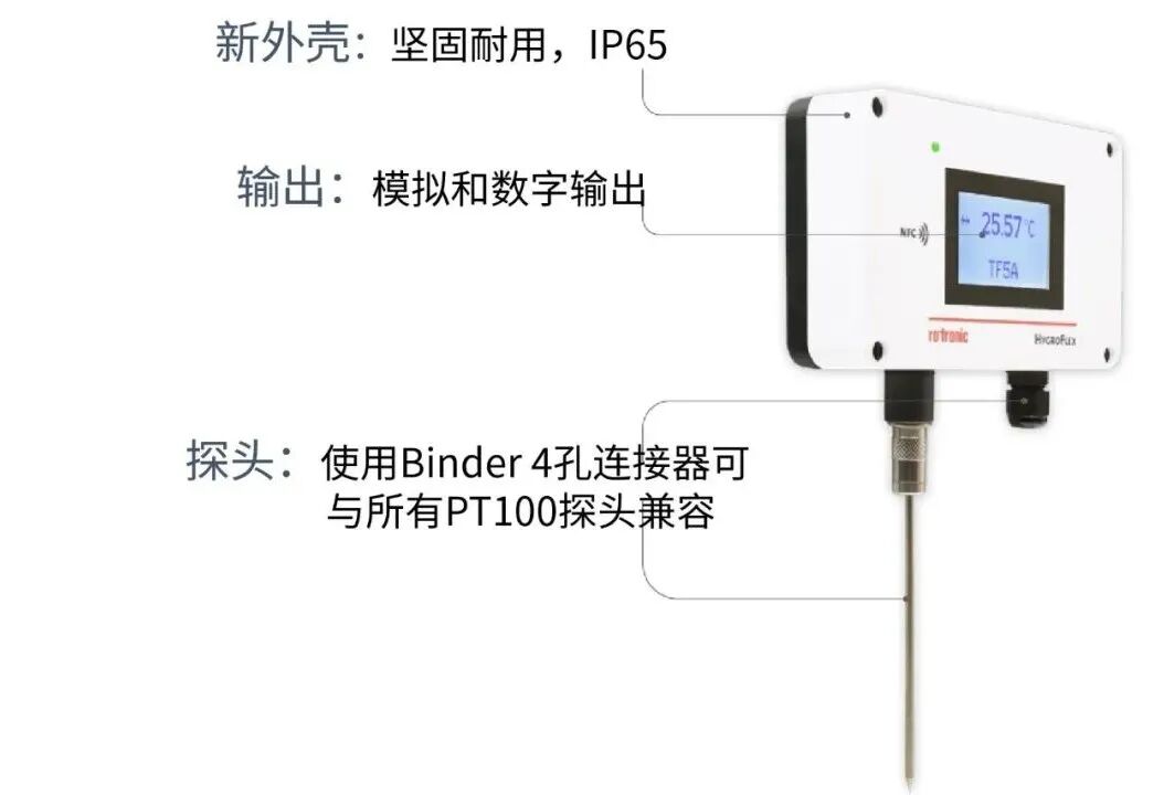 新品TF5A温度变送器