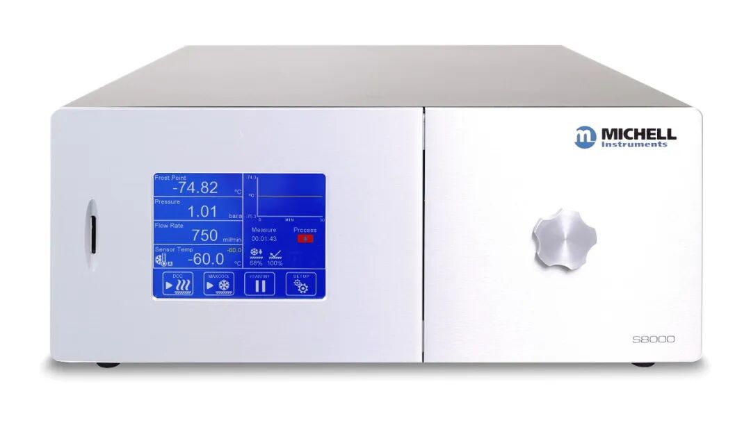 密析爾50年產品創新的歷程