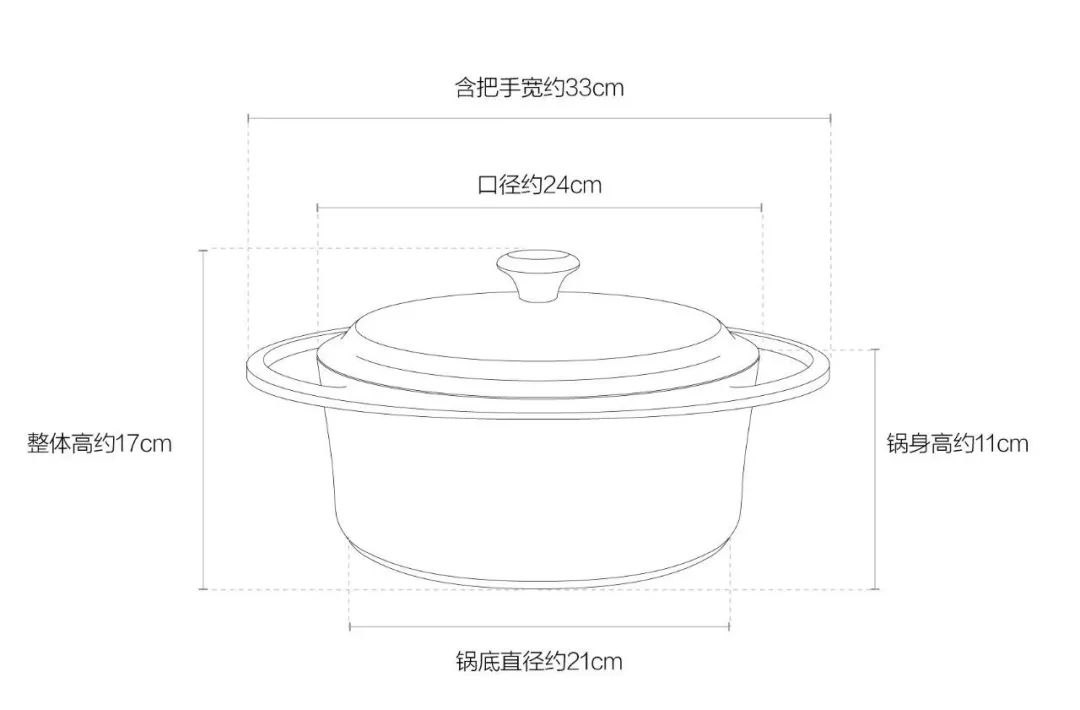 過年的廚房，需要這口漂亮的鑄鐵鍋 家居 第33張