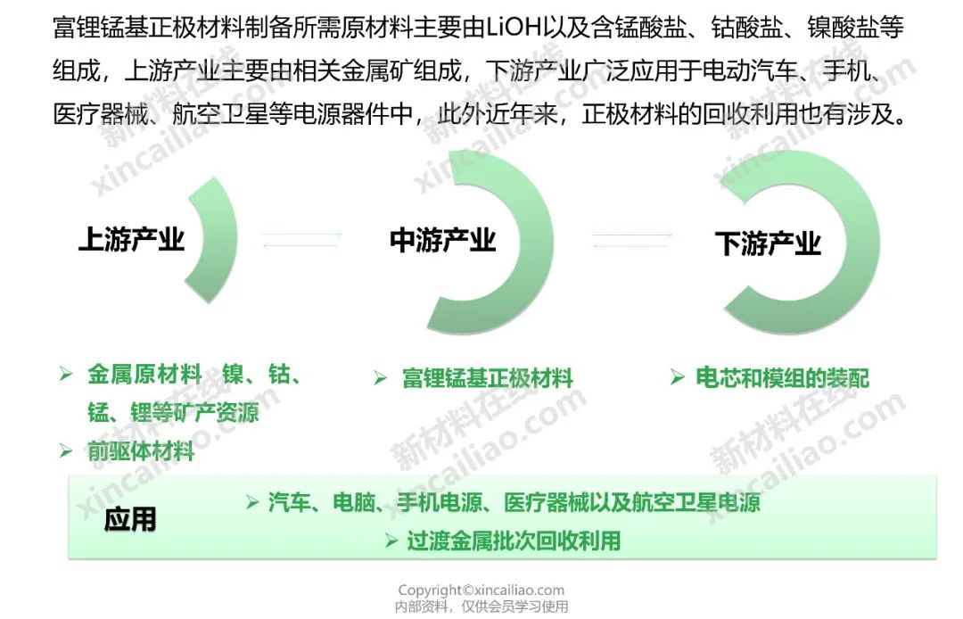 最新版！储能产业链大全（建议收藏）