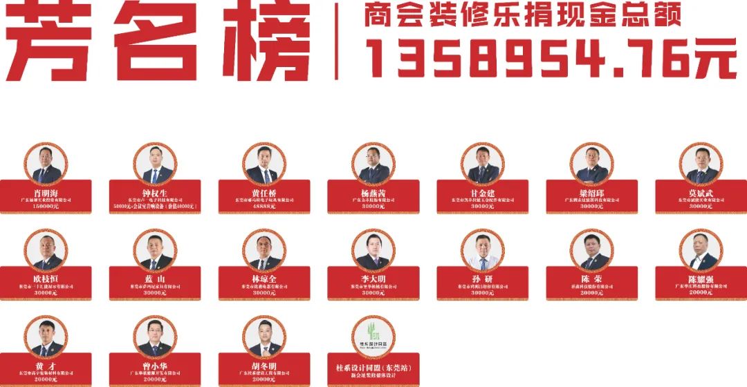 新会址装修乐捐鸣谢