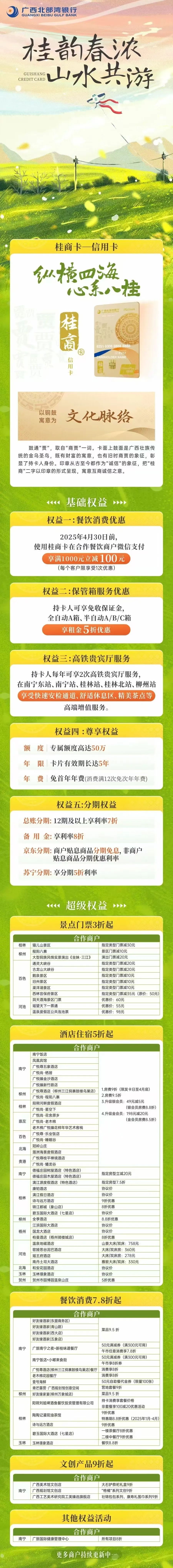 商会动态 | 金融赋能——广西北部湾银行总行行长杨育智一行莅临我商会座谈交流