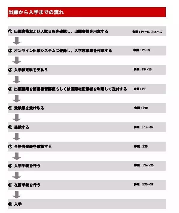 名校教育集团官方网站 新闻