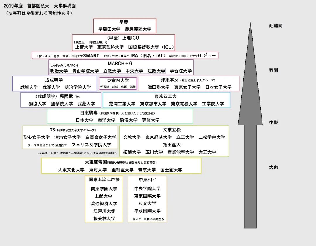 名校教育集团官方网站 新闻