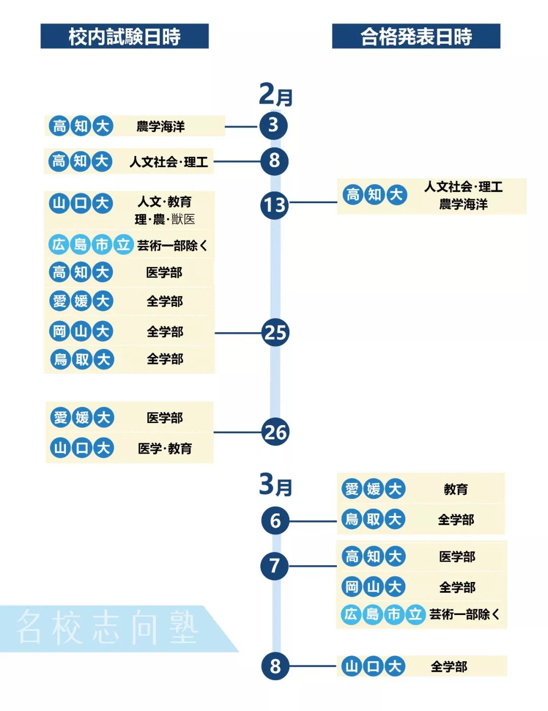 名校教育集团官方网站 新闻