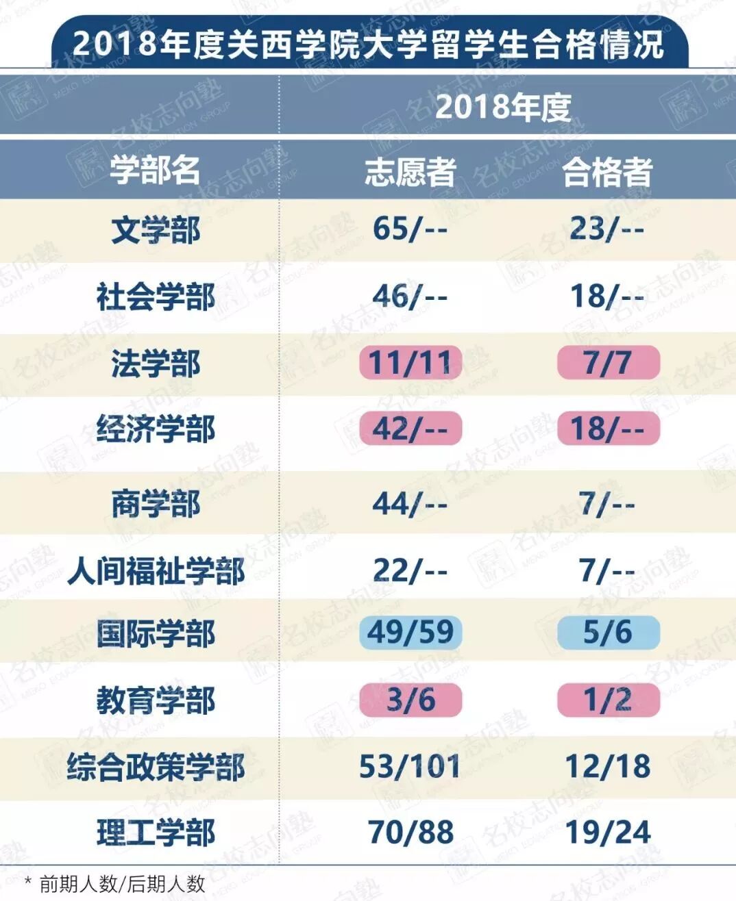 名校教育集团官方网站 新闻