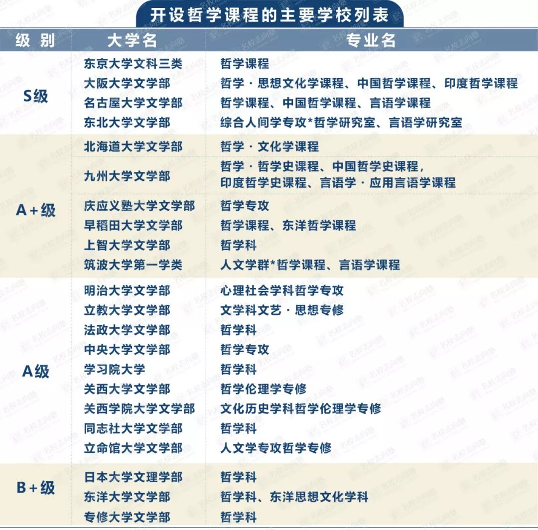 名校教育集团官方网站 新闻