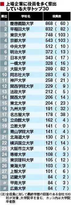 名校教育集团官方网站 新闻