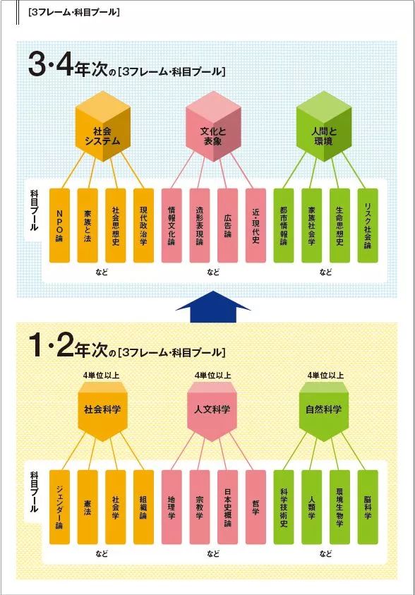 名校教育集团官方网站 新闻