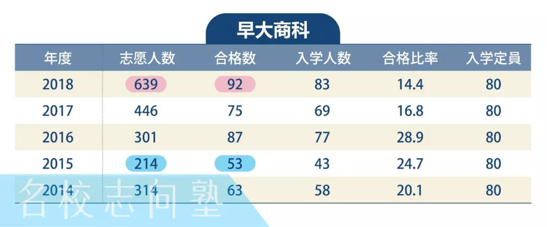 名校教育集团官方网站 新闻