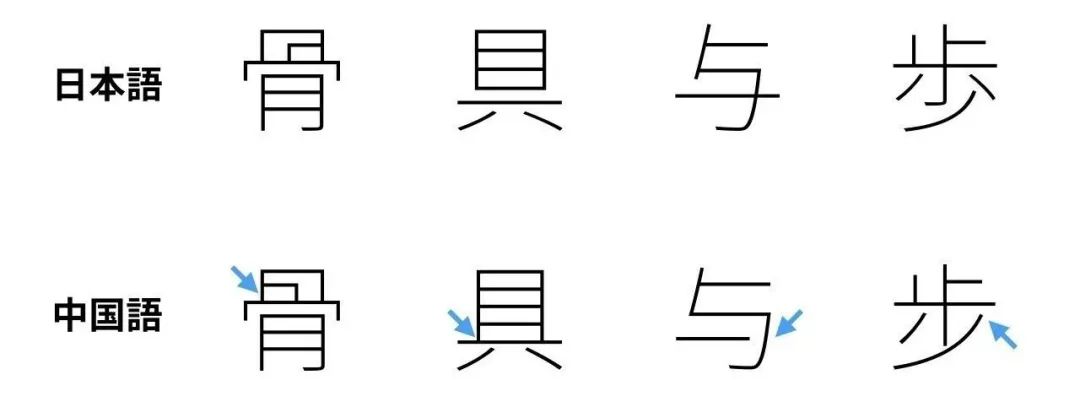 如何在网上面试时缓解尴尬的气氛?试一下表演拉面吗?——早大文学部合格者魏同学访谈 如何在网上面试时缓解尴尬的气氛?试一下表演拉面吗?——早大文学部合格者魏同学访谈