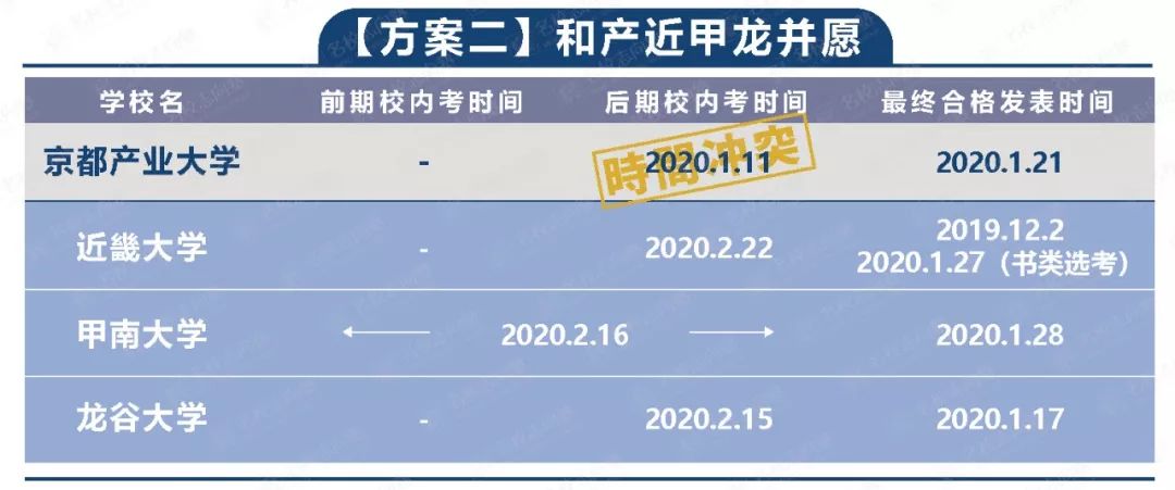 名校教育集团官方网站 新闻