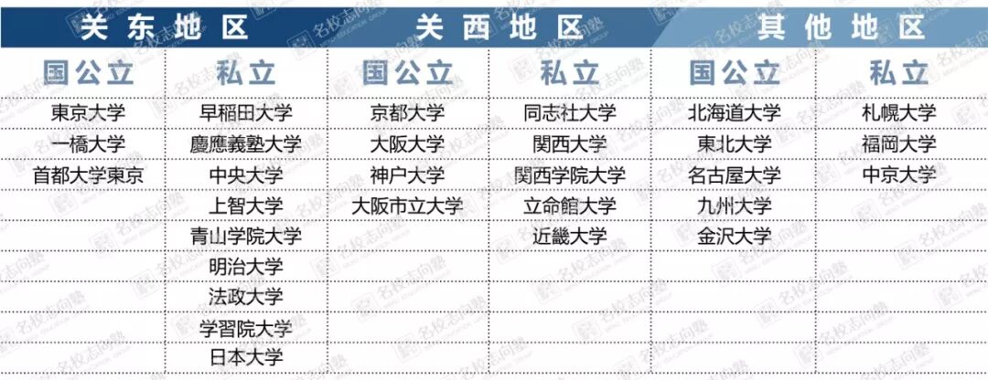 名校教育集团官方网站 新闻