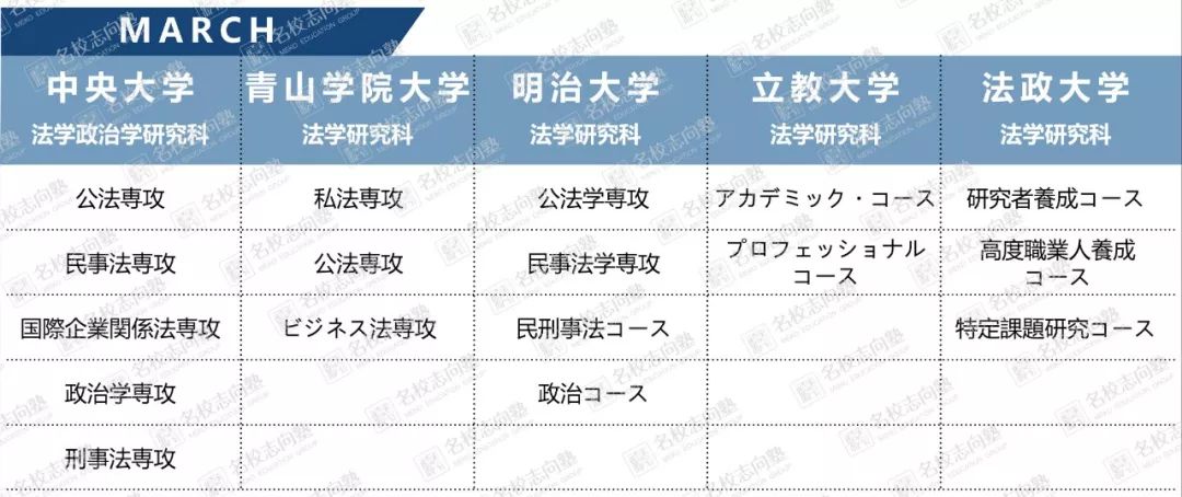 名校教育集团官方网站 新闻