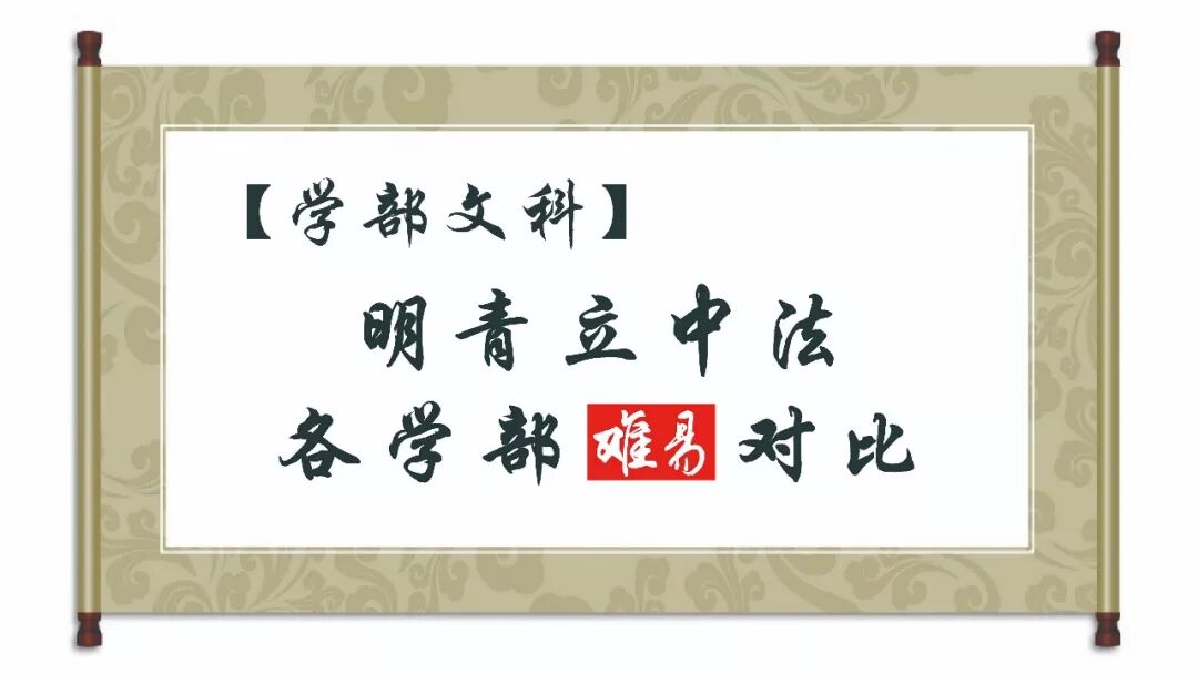 学部文科丨march校各学部的难易对比 名校志向塾insights 微信公众号