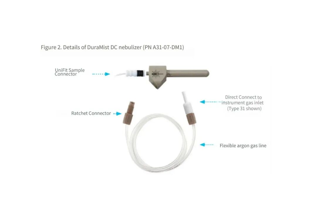 耗材專區(qū) | 耐氫氟酸ICP-OES 高性能進(jìn)樣系統(tǒng)如何選？-讀這一篇就夠了