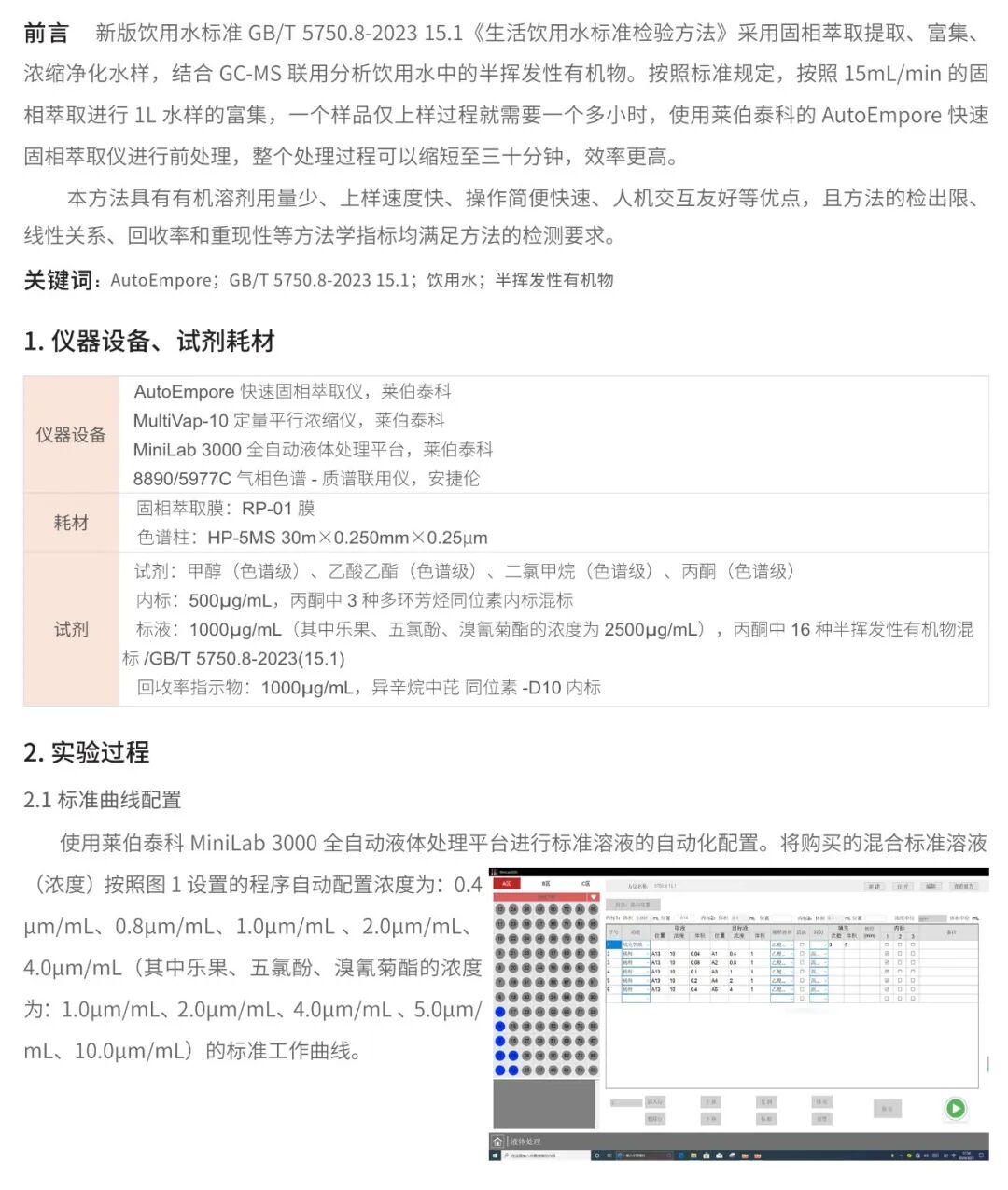 解決方案 | 膜式 SPE-GC-MS 法測定飲用水中 SVOCs