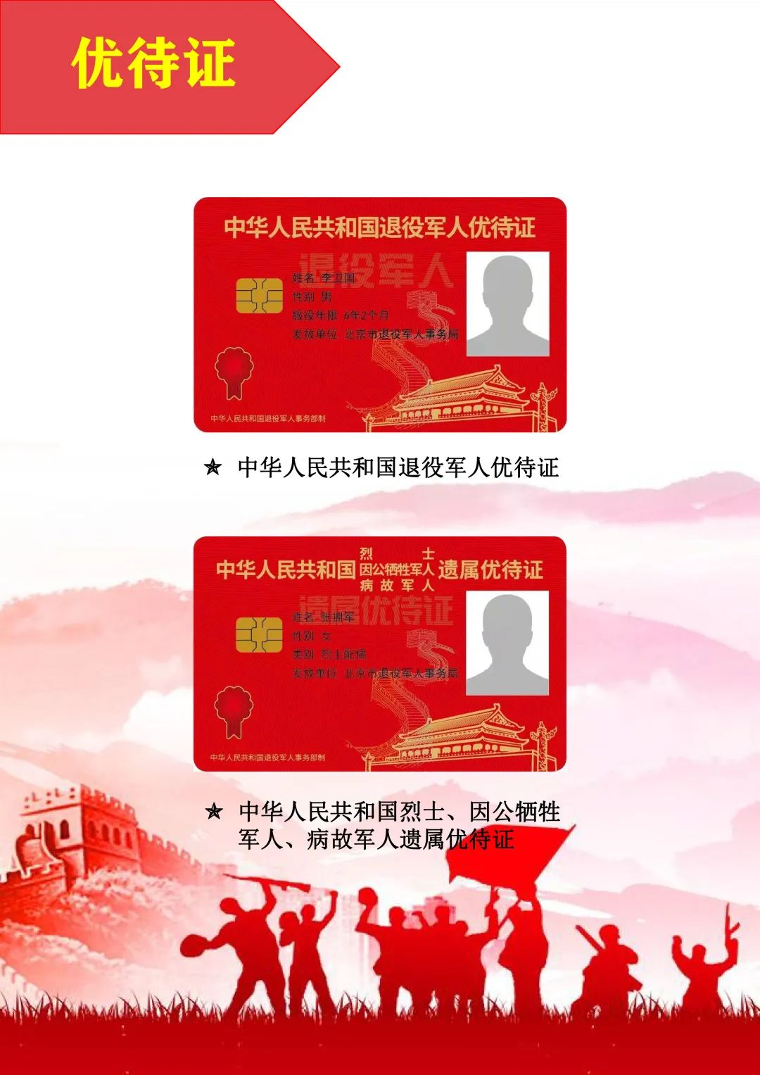 霞浦县举行退役军人和其他优抚对象优待证首发仪式