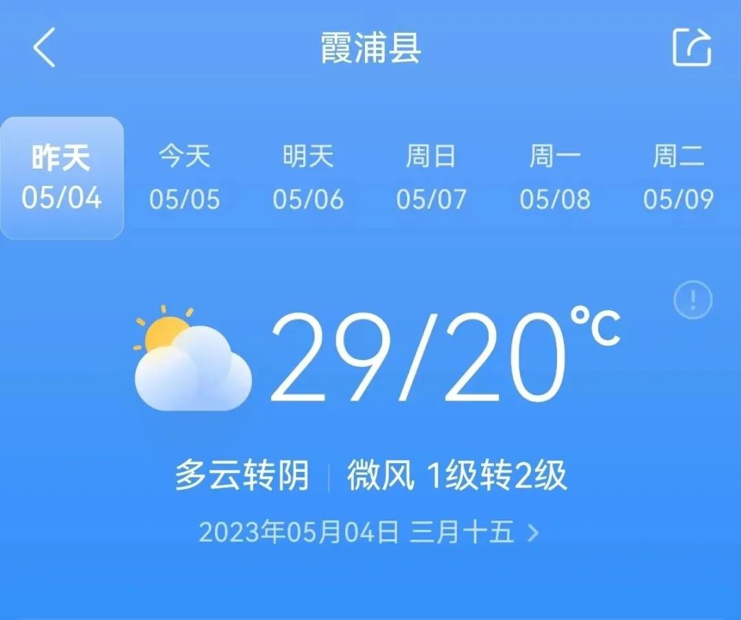 高温下雨短暂的桑拿模式开启接下来霞浦天气