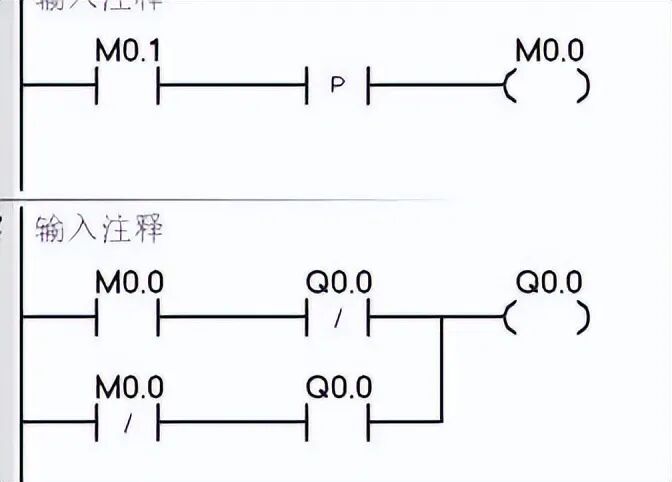 PLC是如何扫描程序的？90%的电气人都不知道！看完震撼了！的图1