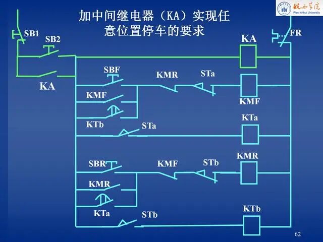 電氣控制原理圖講解，就服這份PPT！的圖62