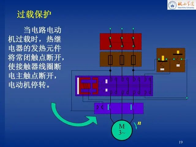 電氣控制原理圖講解，就服這份PPT！的圖19