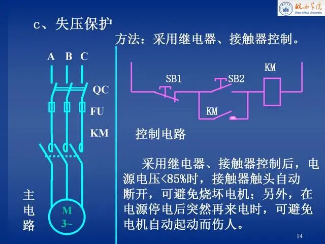 電氣控制原理圖講解，就服這份PPT！的圖14