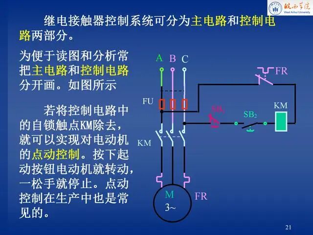 電氣控制原理圖講解，就服這份PPT！的圖21