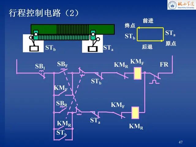 電氣控制原理圖講解，就服這份PPT！的圖47